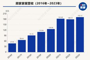 开云app官方入口网站